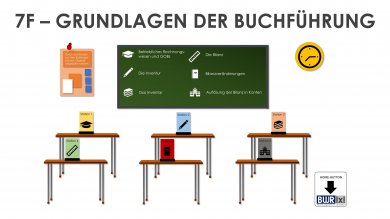 BWR 7 Grundlagen der Buchführung Schullizenz 