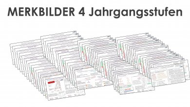 Paket Merkbilder BWR 7/BWR 8/BWR 9/BWR10 Schullizenz animiert 