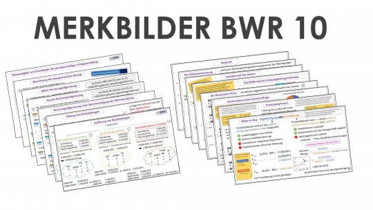 Merkbilder BWR 10 Schullizenz animiert 