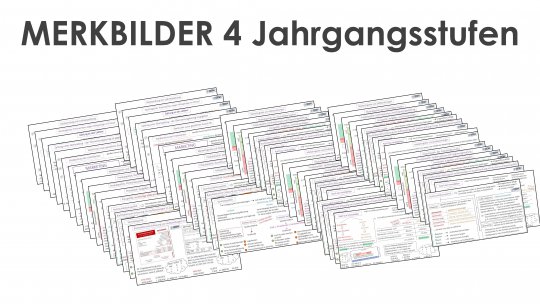 Paket Merkbilder BWR 7/BWR 8/BWR 9/BWR10 Schullizenz animiert 